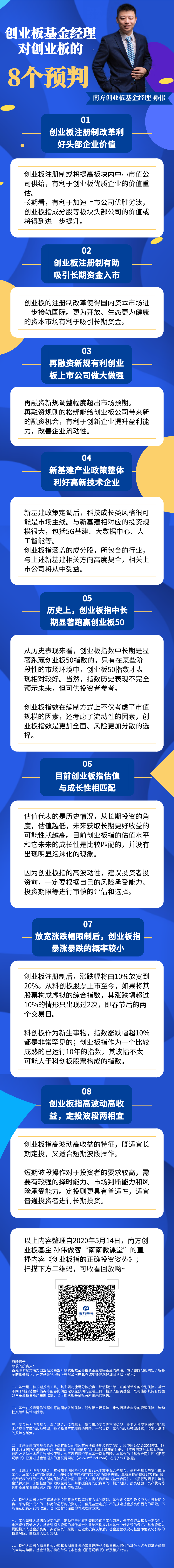 基金经理创业板基金经理对创业板的8个预判